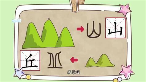 山 象形|汉字“山”的起源与演变（源流）